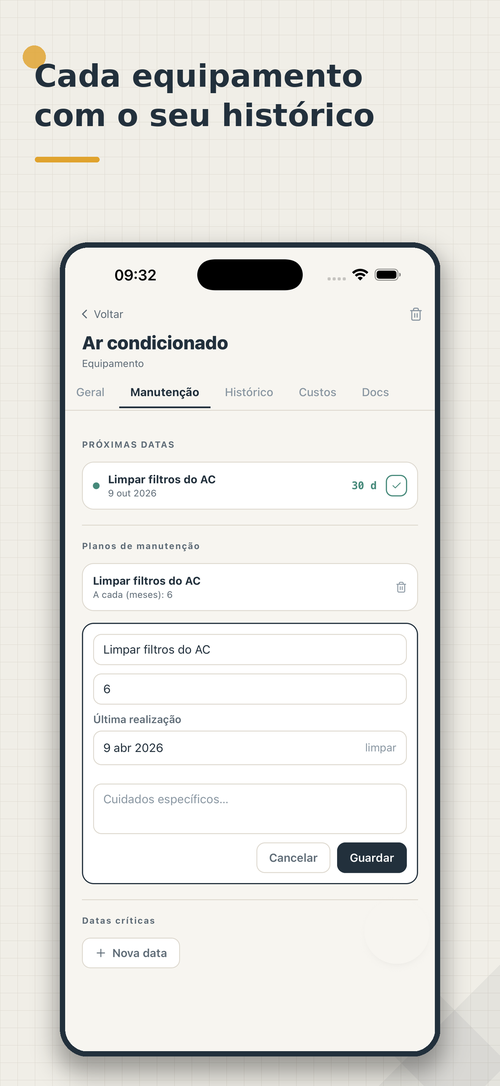 XIKO — equipamento